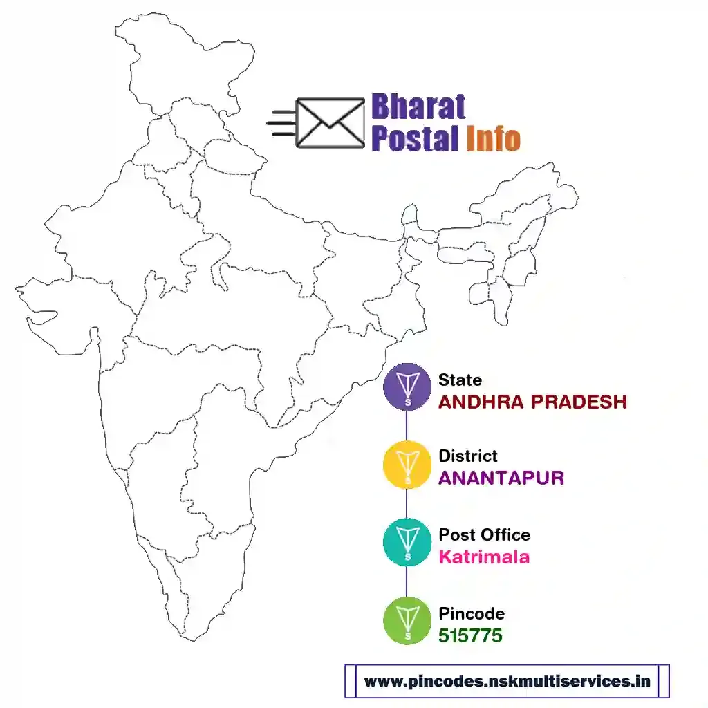 ANDHRA PRADESH-ANANTAPUR-Katrimala-515775